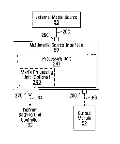 Une figure unique qui représente un dessin illustrant l'invention.